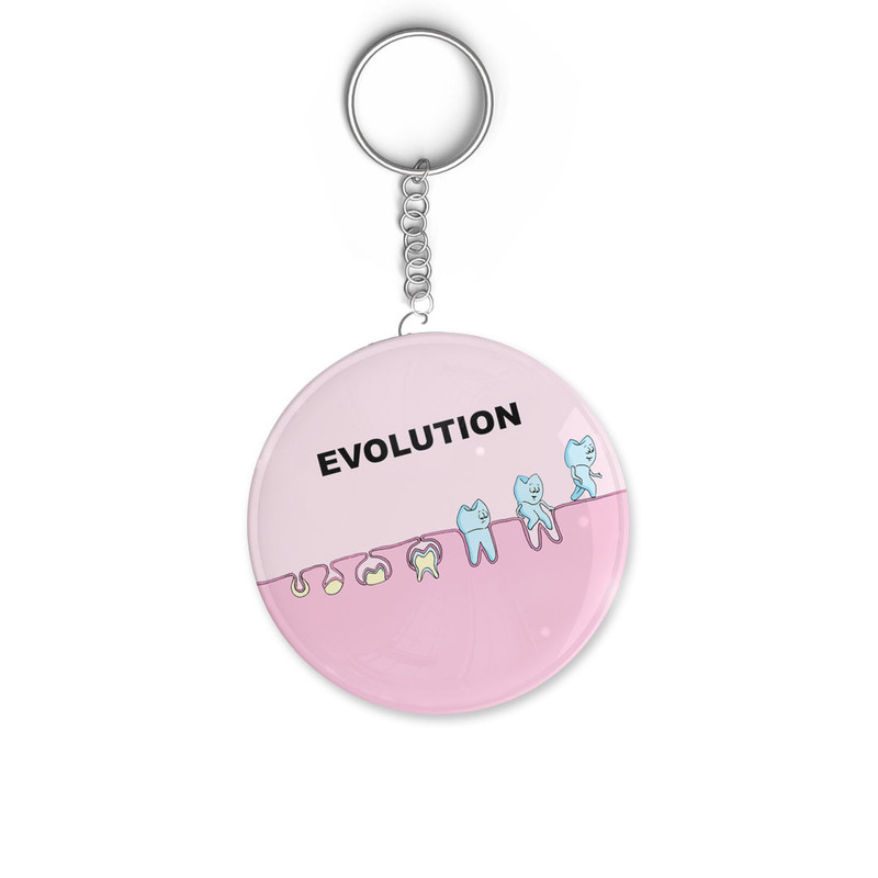 جاکلیدی ترمه طراحان ایده طرح دندان کدcfp1933