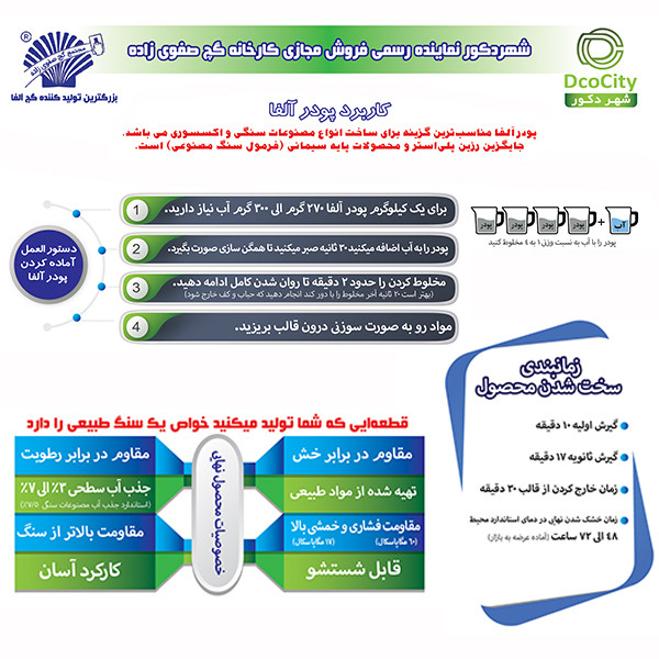 پودر گچ مجسمه سازی صفوی زاده مدل آلفا کد 1507