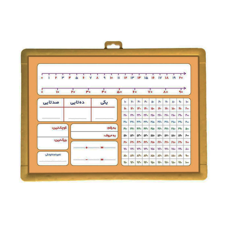تخته وایت برد ریاضی یار مدل CLASS-2 سایز 25x35 سانتی متر 
