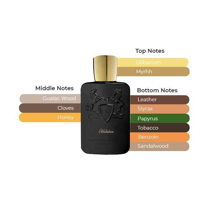 ادو پرفیوم پرفیوم دو مارلی مدل Hamdani حجم 125 میلی لیتر