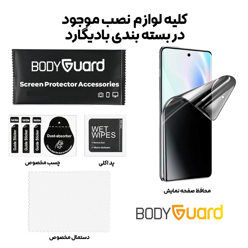 محافظ صفحه نمایش حریم شخصی بادیگارد مدل HydroGel مناسب برای گوشی موبایل هوآوی Nova 8 / Nova 9