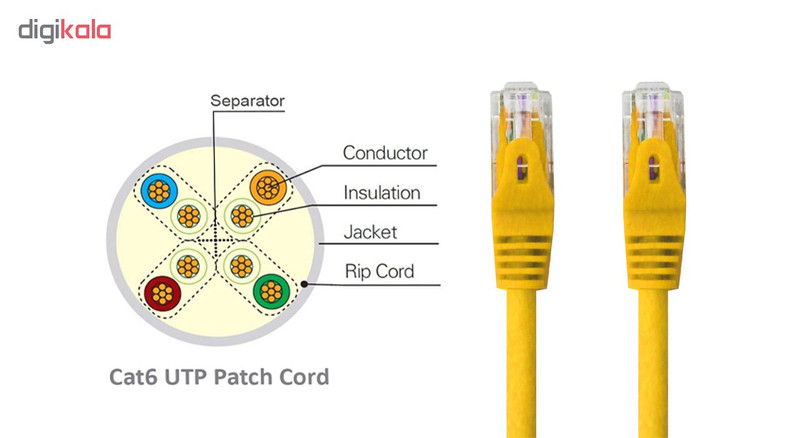 پچ کورد CAT6 کی نت مدل K-N1024 