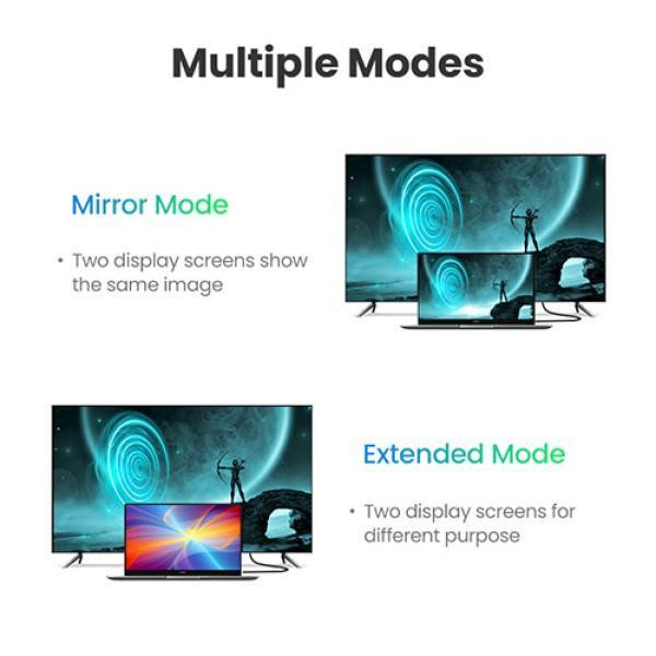 کابل HDMI یوگرین مدل HD104 طول 3 متر