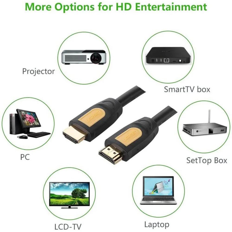 کابل تبدیل HDMI یوگرین مدل HD101 طول 2 متر