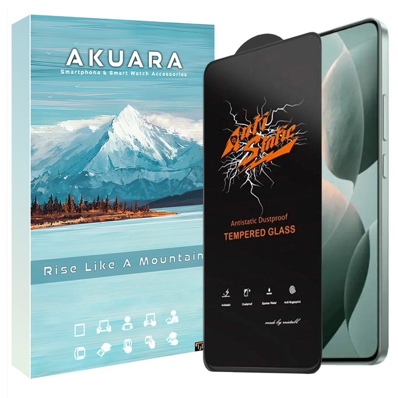 محافظ صفحه نمایش آکوآرا مدل Antistatic AKU مناسب برای گوشی موبایل شیائومی MI 10T LITE 5G / POCO X3 PRO / POCO X5 / POCO M2 PRO 